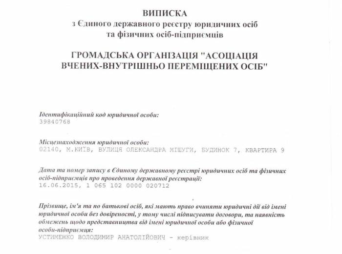 Установчі документи