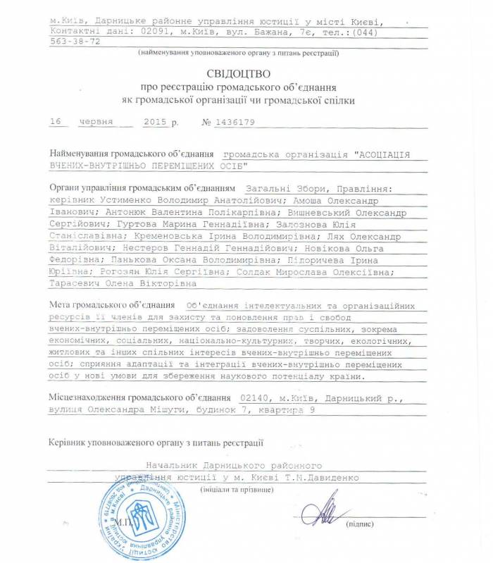 Установчі документи
