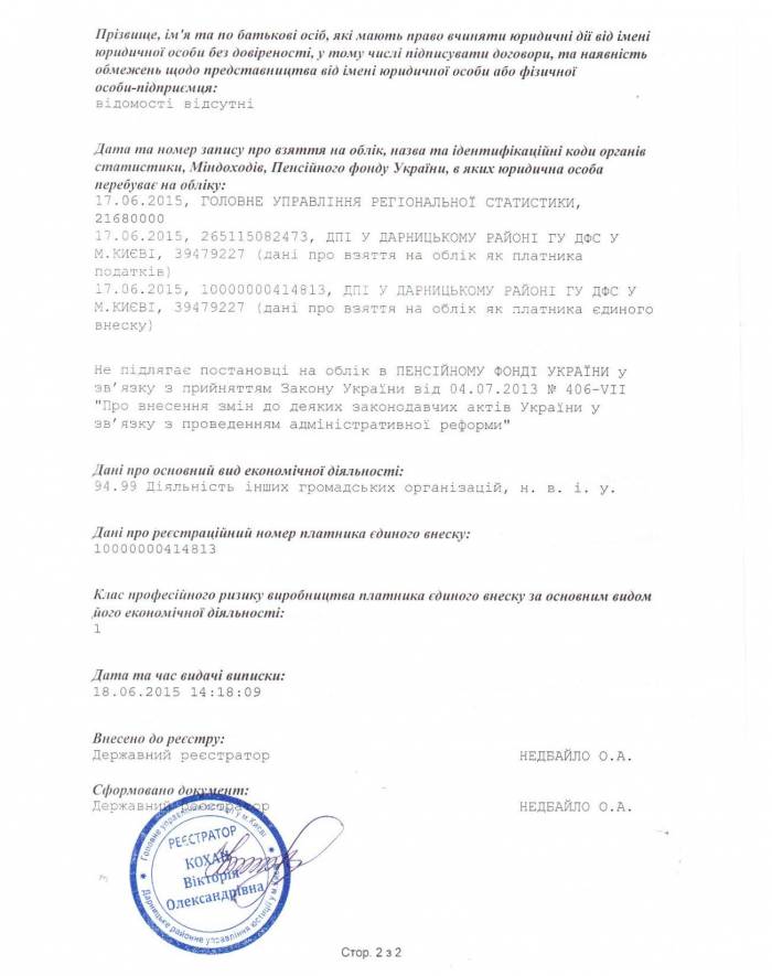 Установчі документи